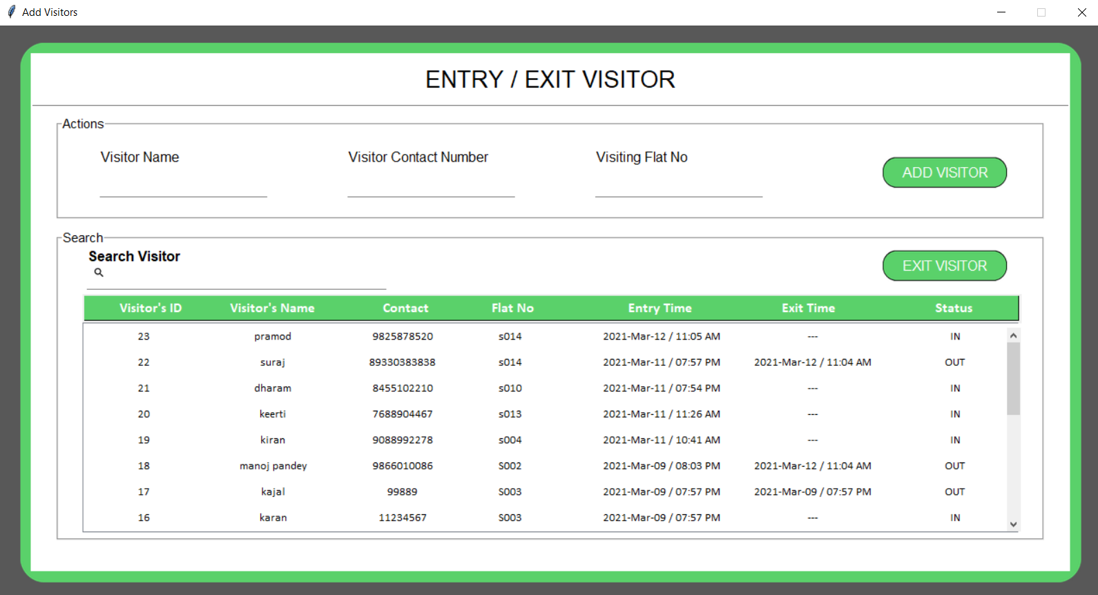 Visitors Details