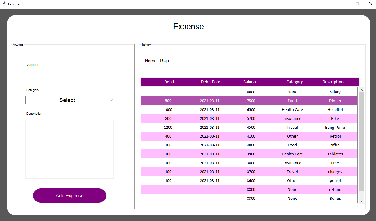 Expense