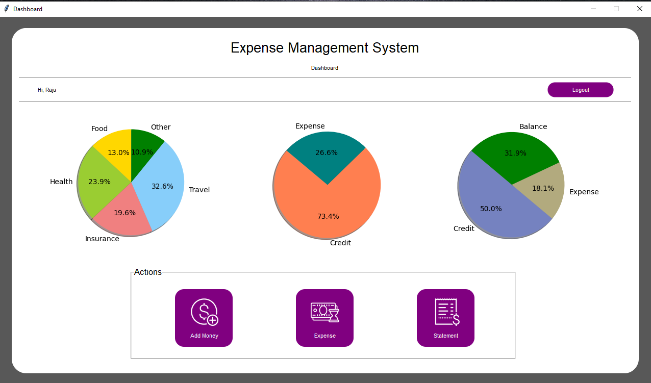 Expense Dashboard