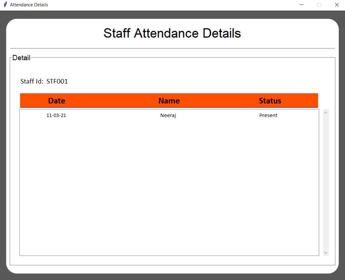 Staff Attendance Details